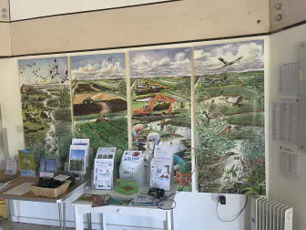 RSPB Lakenheath Fen: Protecting restored habitats for the long term with a conservation covenant
